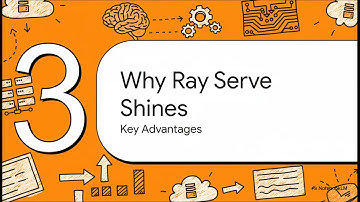 Ray Serve: schaalbare modelserving voor AI- en Python-toepassingen | Uplatz