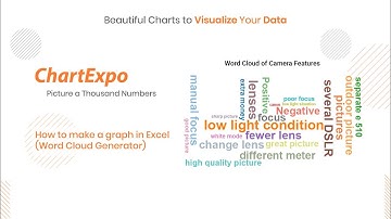 How to make a Word Cloud in Excel | Word Cloud generator | Make a Word Cloud | Excel Graph Tutorial