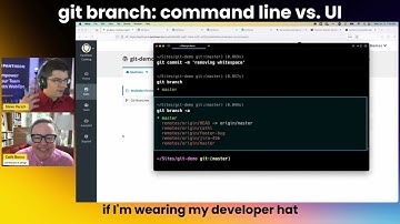 CLI vs. UI: Environments per Git Branch