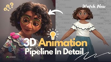 The Animation Pipeline In Detail (Don