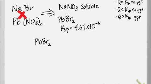 Predicting Precipitation Reactions by Comparing Q and Ksp Example Calculation