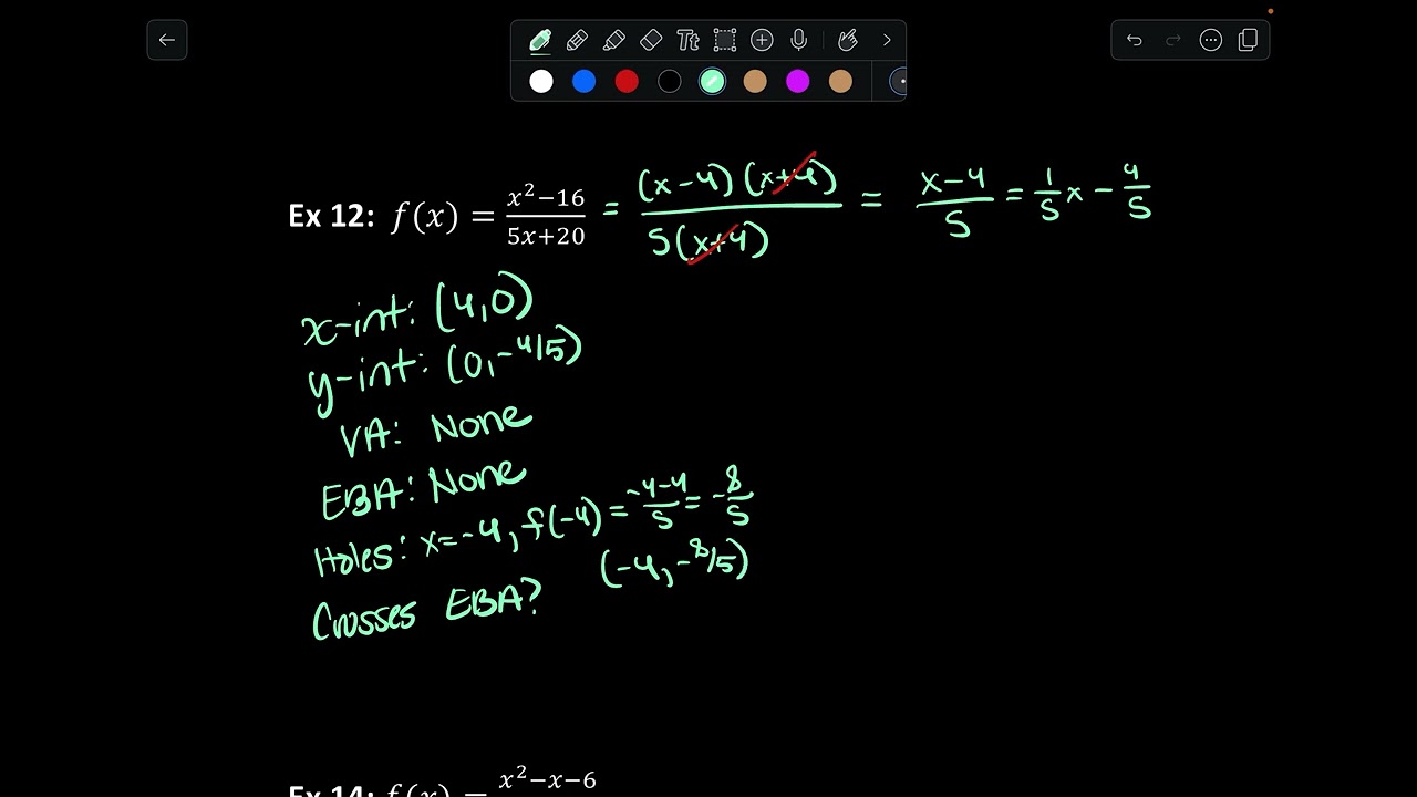 03 Graphing Rational Functions - Rational Functions - YouTube