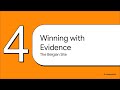 10 The Formal Audit Report
