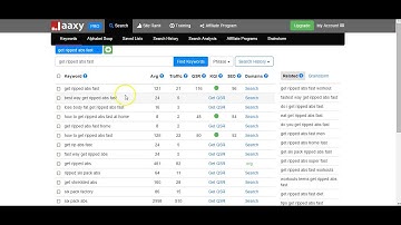 Jaaxy Review - The best keyword research tool on the market