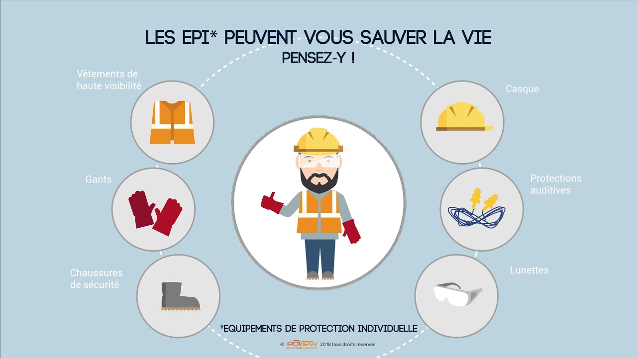 Exemple de flux HSE : port des EPI - YouTube