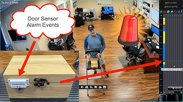 Security Camera DVR: Video Recording via Alarm Sensor Events