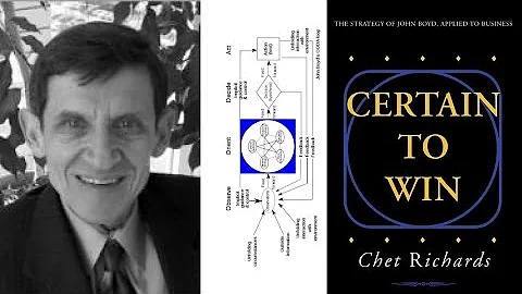 OODA Loop Applied to Business: Certain to Win: an Interview with Author Chet Richards