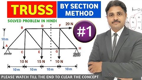 TRUSS BY SECTION METHOD SOLVED PROBLEM 1 IN ENGINEERING MECHANICS