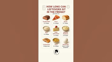 How Long Can Leftovers Really Last in the Fridge? 🍲