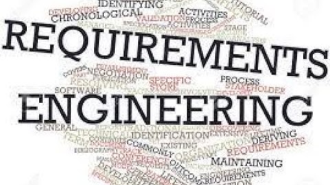 Managing aspects of requirement engineering