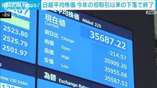 日経平均　今年の初取引以来の下落で取引終了　利益確定の売り広まる(2024年1月16日)