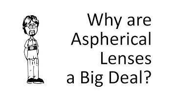 Why are Aspherical Lenses Important?
