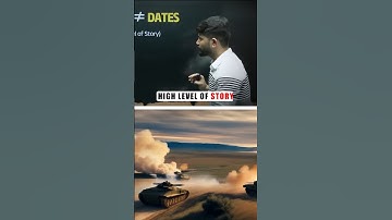 Remember History Dates and Years| Class 9 & 10 #digrajsir