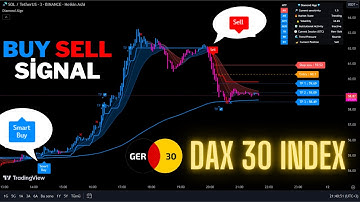 🔴Live Dax 30 Index(GER30) 15-Minute Live Signals-Trading Signals-Scalping Strategy Diamond Algo-