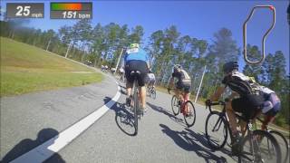 Velobrew Crit 4/5 Mar 26 2017