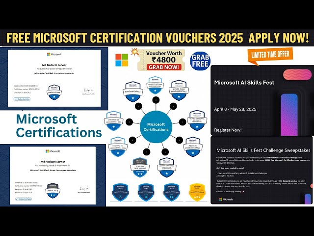 Microsoft Exchange Certification 2024