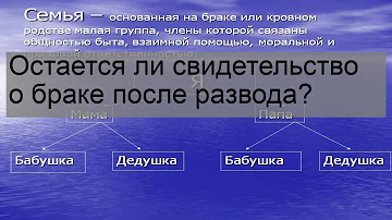 Что происходит со свидетельством о браке после развода