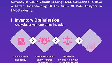 Top 5 Analytics Use Cases In FMCG Industry