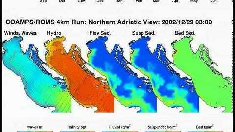 Sediment and Ocean Processes