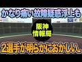 【かなり痛い故障疑惑発生】あの2選手が明らかに何かおかしい件について【阪神タイガース】