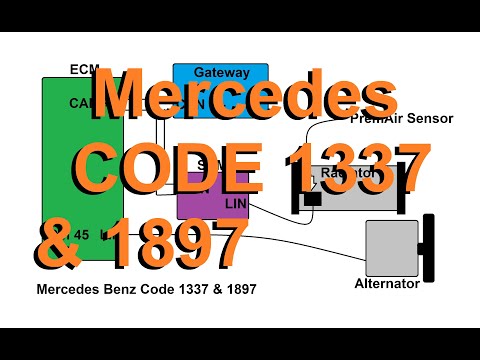 मर्सिडीज कोड 1337 और 1897