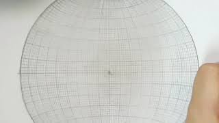 Famous Stereonet - How to plot lineation Wealth