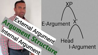 Argument Structure ll Linguistics with Asad Ali