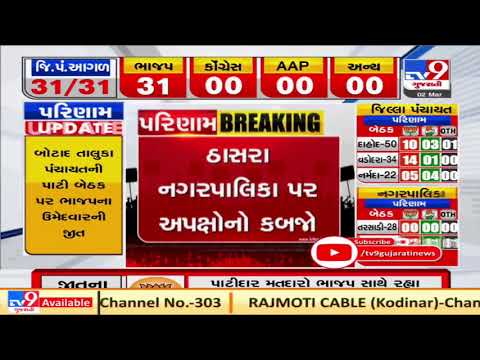 Gujarat Local Body Polls: 15 independents win in Thasra nagarpalika, Kheda | TV9Gujaratinews