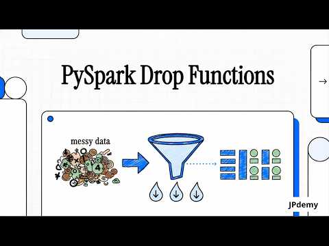 Part 11: PySpark: Drop Columns, Duplicates, and Nulls | Explained Like you are 5