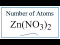 Zinc Nitrate Composition and Properties