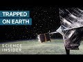 RemoveDEBRIS Mission Quiz
