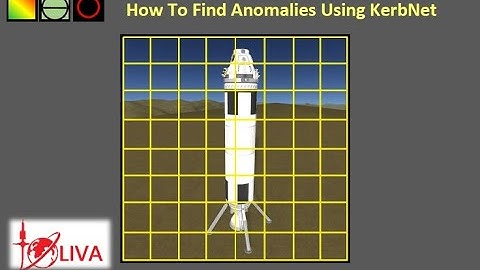 How to Find Anomalies Using Kerbnet