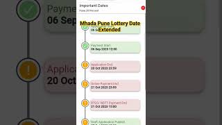 Mhada Pune Lottery date extended till 20 Oct 2023. mhadalottery lottery