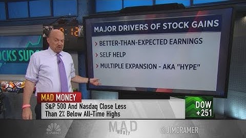 Jim Cramer: Another rally where stocks go up on nothing