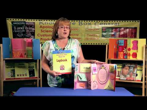 American Girl: Meet