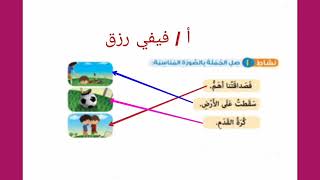 الصف الأول الابتدائي الترم الثاني نافذة لغة عربية المحور الرابع التواصل صداقتنا أهم أ / فيفي رزق