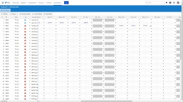 Journey to Atlassian Cloud with Timesheet for Jira