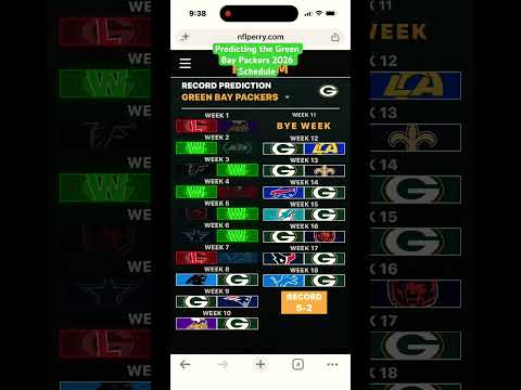 Predicting the Green Bay Packers ￼ 2026 Schedule #nfl #predictions #greenbaypackers #fallpackfall