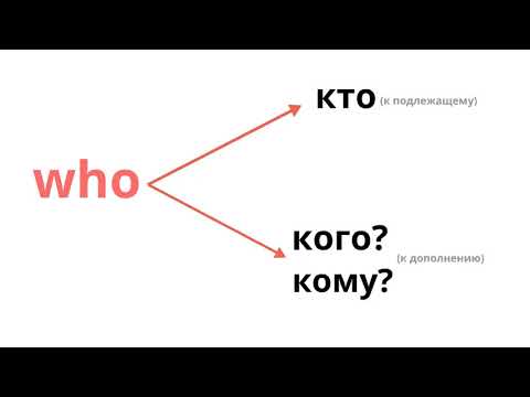 Вопросительное местоимение who