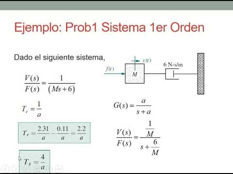 Ejemplo Sistema de primer orden (First Order System) - YouTube