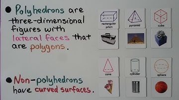 5th Grade Math 11.4, Three-dimensional Figures