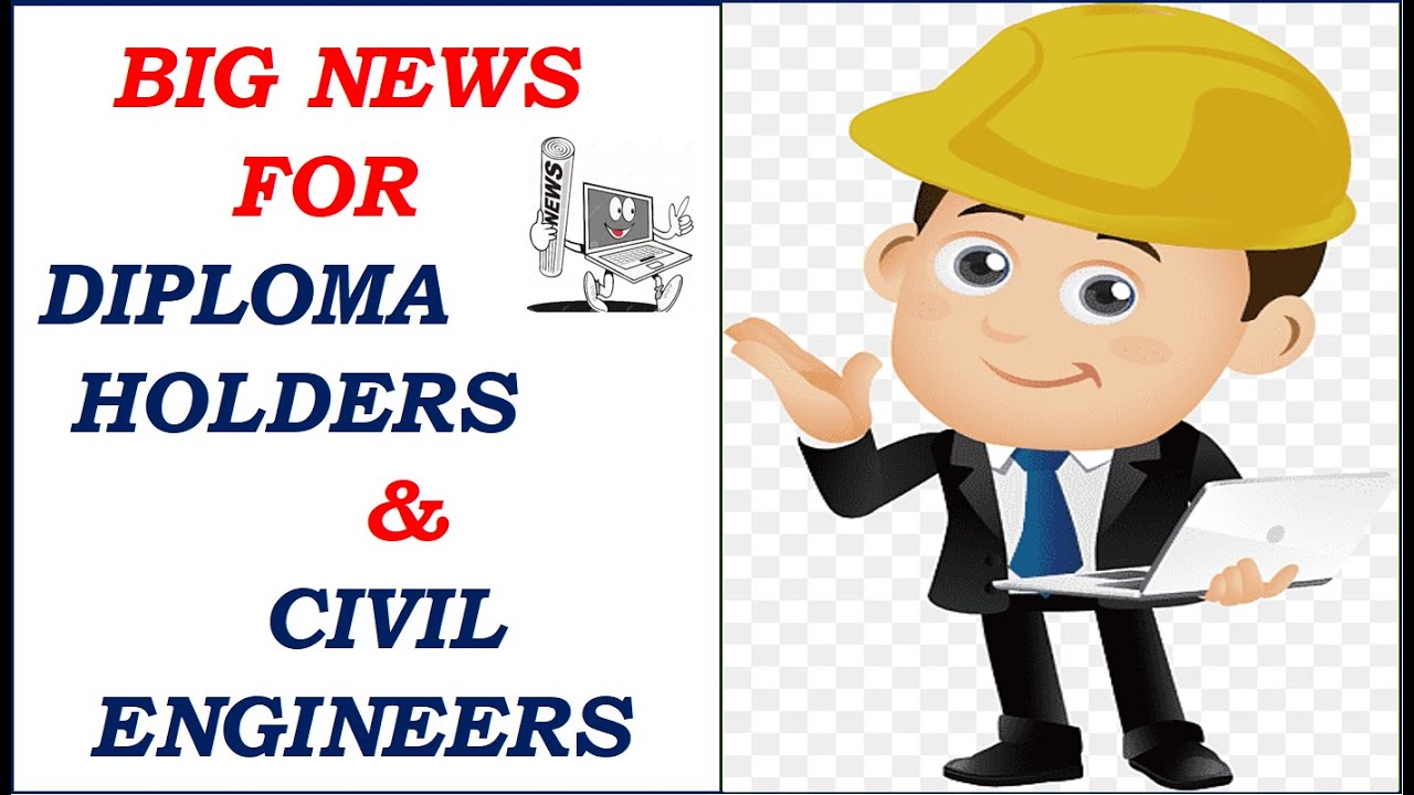 How to become a Professional Quantity Surveyor | Quantity Surveyor | QS ...