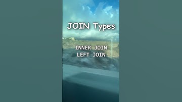 Types of JOIN Queries in SQL