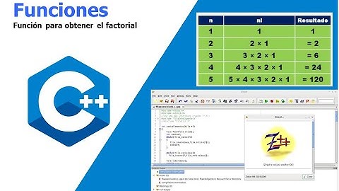 Función en C++ para obtener el factorial de un numero.