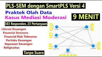 PLS SEM dengan SmartPLS 4, Kasus Mediasi Moderasi