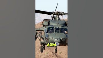 Helicopters that stay steady when the winds go will #shorts