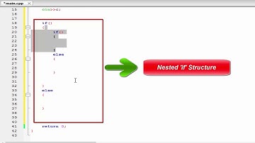 Nested If Else Statement in C++ (Urdu\HINDI)