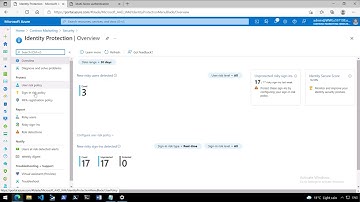 SC-300 Lab19: Configure an Azure AD multi-factor authentication registration policy