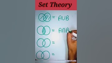 Set Theory Symbols📚 #math #shorts