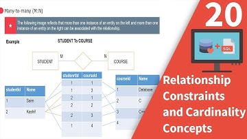 Relationship Constraints and Cardinality Concepts